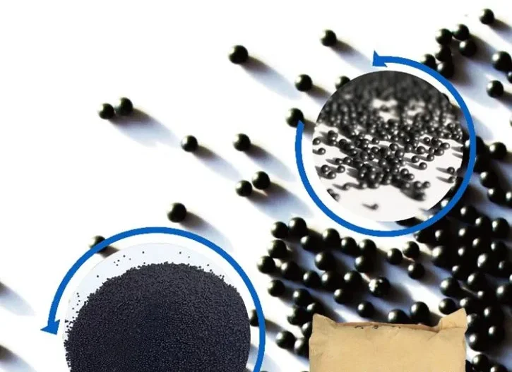 Graphite Flame Retardant Grade – FGH-N-HBCD