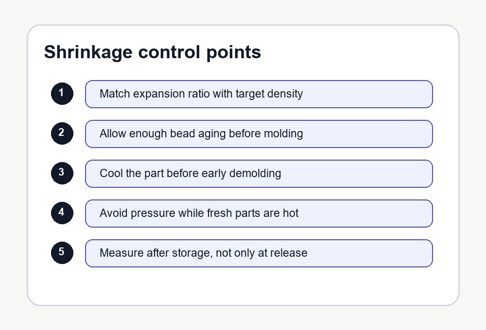 EPS shrinkage production control