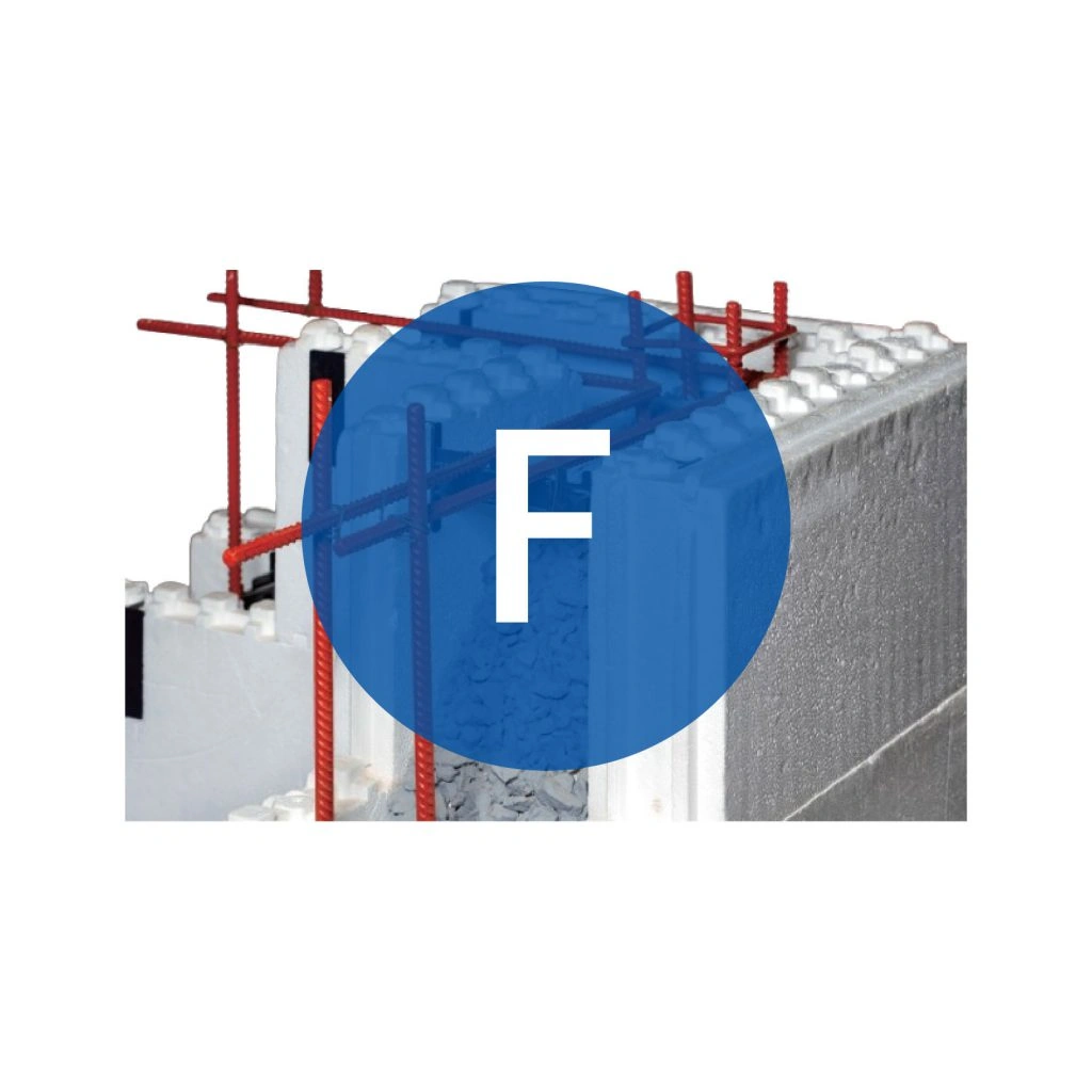 Flame Retardant Grade – F